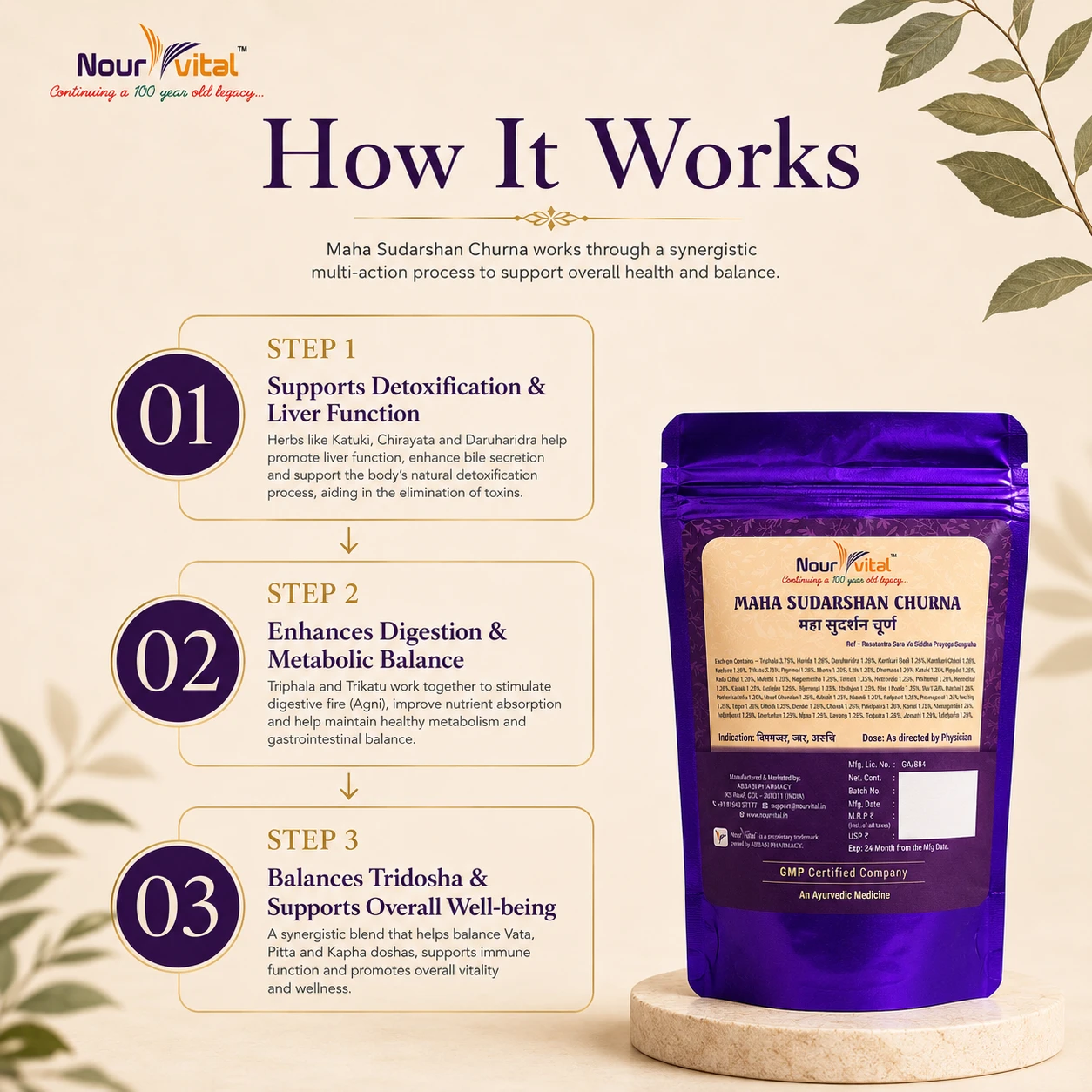 NourVital Maha Sudarshan Churna | Ayurvedic Herbal Formula